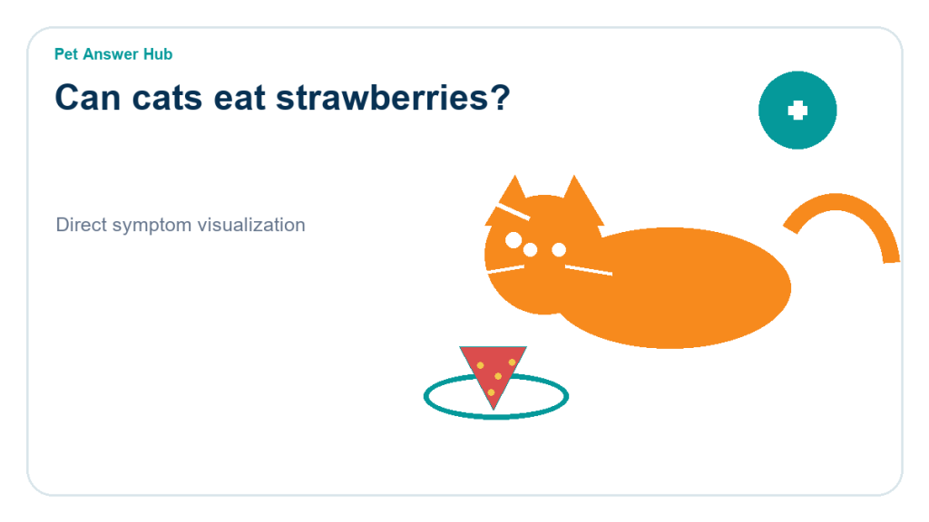 can cats eat strawberries cat food safety visual