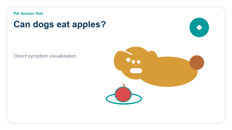 can dogs eat apples dog food safety visual