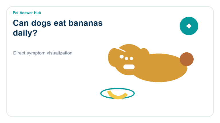 can dogs eat bananas daily dog food safety visual