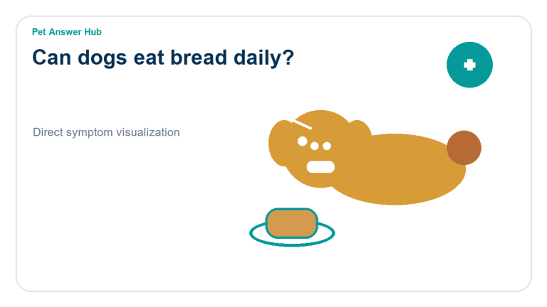 can dogs eat bread daily dog food safety visual
