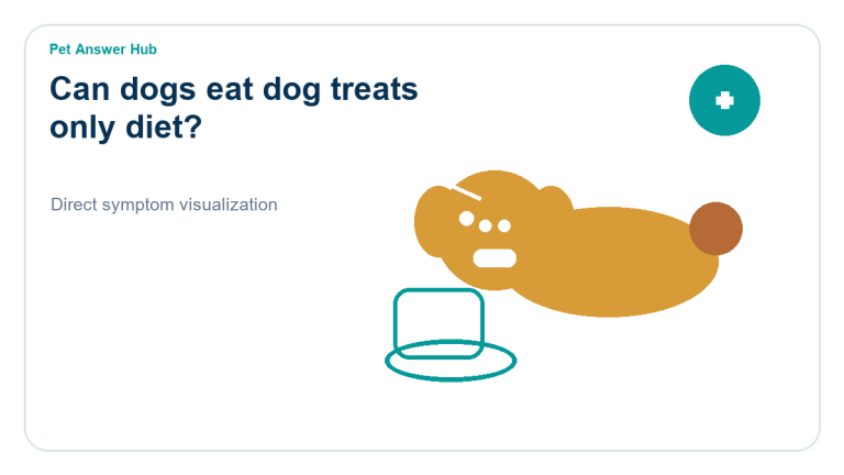 can dogs eat dog treats only diet dog food safety visual