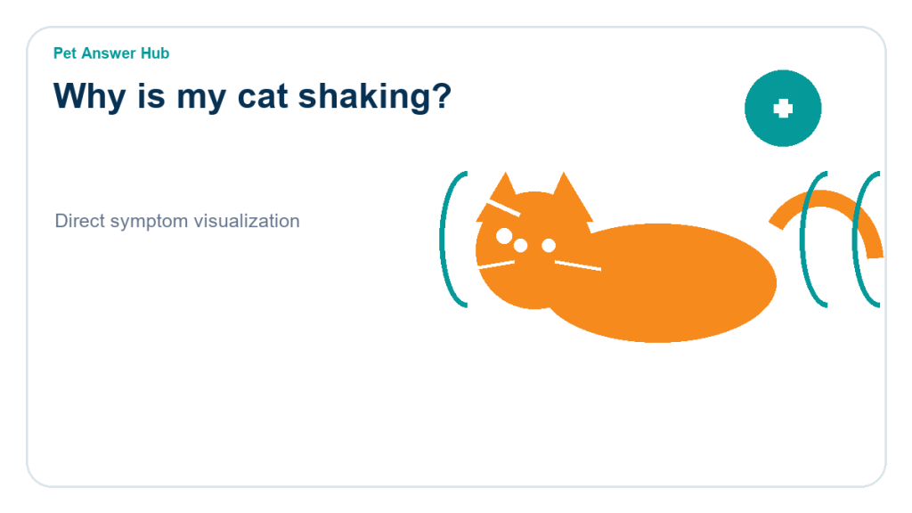 why is my cat shaking symptom visualization