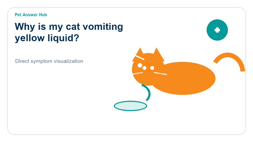 why is my cat vomiting yellow liquid symptom state visual